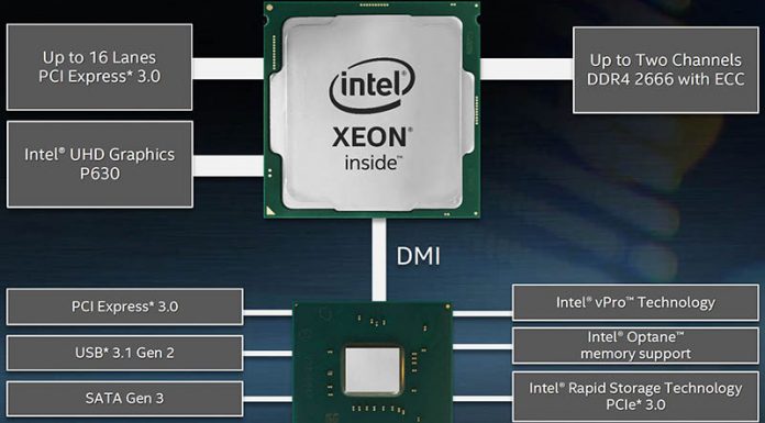Intel Xeon E-2100 An Updated Platform and Market Segment Intel Xeon E 2100 Platform Cover