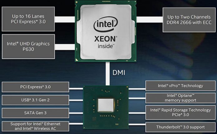 Intel Xeon E 2100 Platform Cover