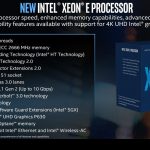 Intel Xeon E-2100 Platform Overview