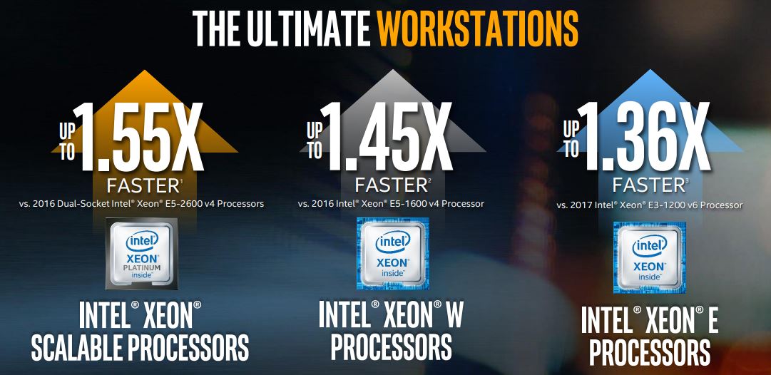 Intel Xeon Workstation A Poor Comparison