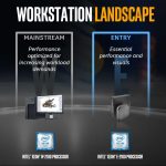 Intel Xeon Workstation Landscape