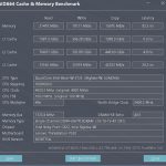 Lenovo ThinkStation P520 AIDA64 Memory