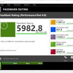 Lenovo ThinkStation P520 PassMark 9