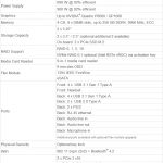 Lenovo ThinkStation P520 Specifications