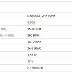 Noctua NH U14S DX 3647 Fan Specifications