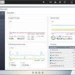 QNAP TS 328 Resource Monitor