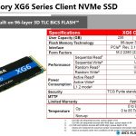 Toshiba XG6 NVMe SSD