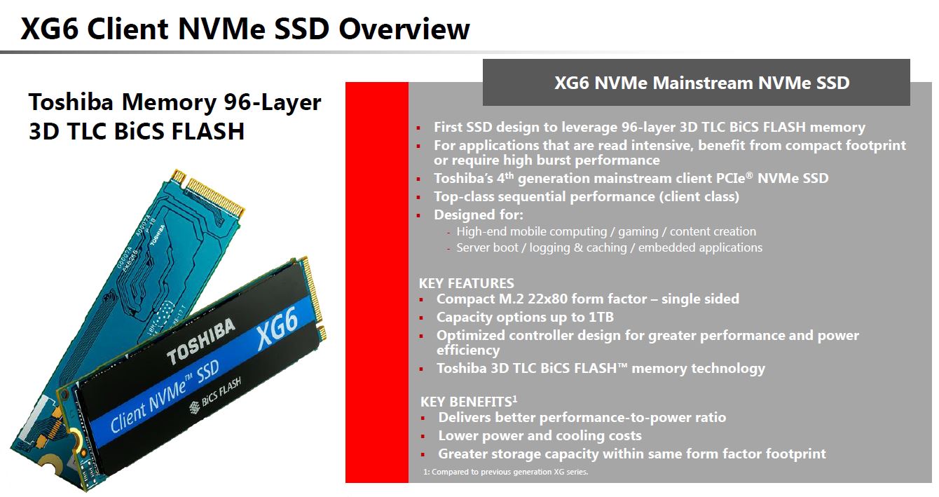 Toshiba XG6 NVMe SSD Overview