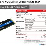 Toshiba XG6 NVMe SSD Specs