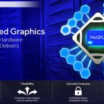 AMD Radeon Pro Q3 2018 AMD MxGPU