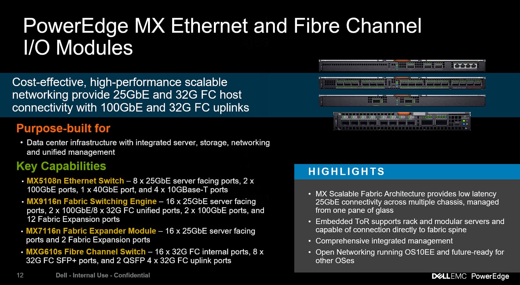 Dell EMC PowerEdge MX Ethernet And Fibre Channel Modules