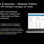 Dell EMC PowerEdge MX Open Manage Enterprise Modular Edition