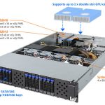 Gigabyte G221 Z30 2U 2 GPU Server 1P EPYC