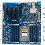 Gigabyte MZ31 AR0 Overview Overlay