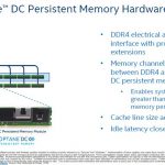 HC30 Intel Xeon Scalable Cascade Lake OPM Hardware Interface