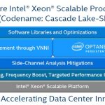 HC30 Intel Xeon Scalable Cascade Lake Summary