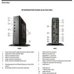 HP T620 Thin Client Quick Specs