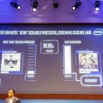 Intel Cascade Lake Deep Learning Boost 11x Resnet 50 Inferencing Demo