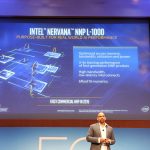 Intel Nervana NNP L 1000