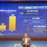 Intel Networking Portfolio Data Centric Summit