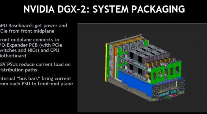 NVIDIA DGX-2 Details at Hot Chips 30 NVIDIA DGX 2 System Packaging
