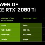 NVIDIA GeForce RTX 2080 Ti And 2080 Key Specs