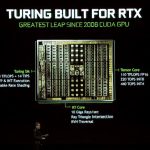 NVIDIA Turing GPU