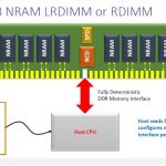 Nantero Carbon Nanotube NRAM 128GB LRDIMM Or RDIMM