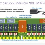 Nantero Carbon Nanotube NRAM V NVDIMM P