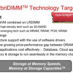 Netlist HybriDIMM Technology Targets