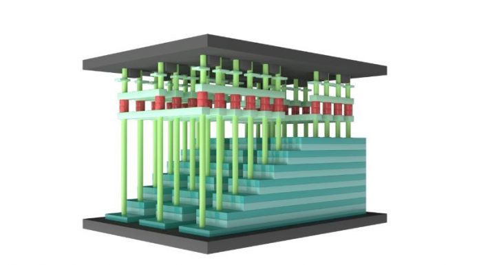 YMTC Xtacking 3D NAND Launched YMTC Xtacking