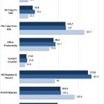 Asustor AS4004T 10GbE RAID 6 Encrypted