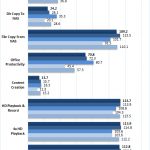 Asustor AS4004T 1GbE RAID 5