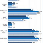Asustor AS4004T 1GbE RAID 6 Encrypted