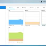 Asustor AS4004T Activity Monitor