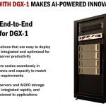 DDN A3I With DGX 1 Easy