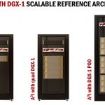DDN A3I With DGX 1 Sizing