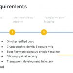 Google Titan Chip Requirements Hot Chips 30