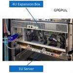 Microsoft HGX 1 Cabled To A 1U Server