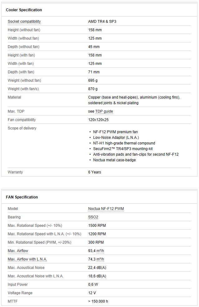 Noctua NH U12S TR4 SP3 Specifications