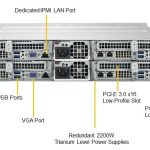 Supermicro TwinPro Rear