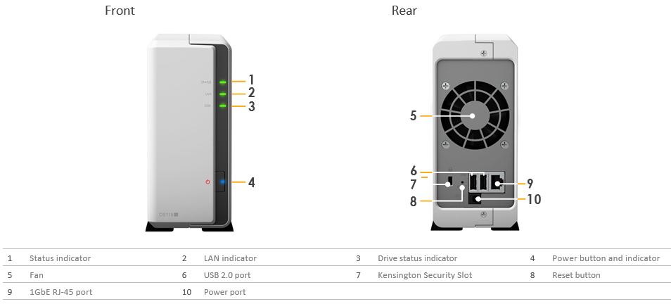 Synology DS119j Ultra-Low Cost Single Drive NAS