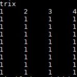 DeepLearning12 P2p Connectivity Matrix