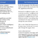 Fact Checking Bloombergs Second Supermicro Story Portrayal