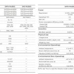 HGST Ultrastar HS14 Specs