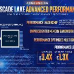 Intel Cascade Lake AP Overview 2018 11 04