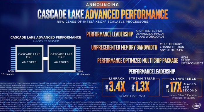 Intel Cascade Lake AP Overview 2018 11 04