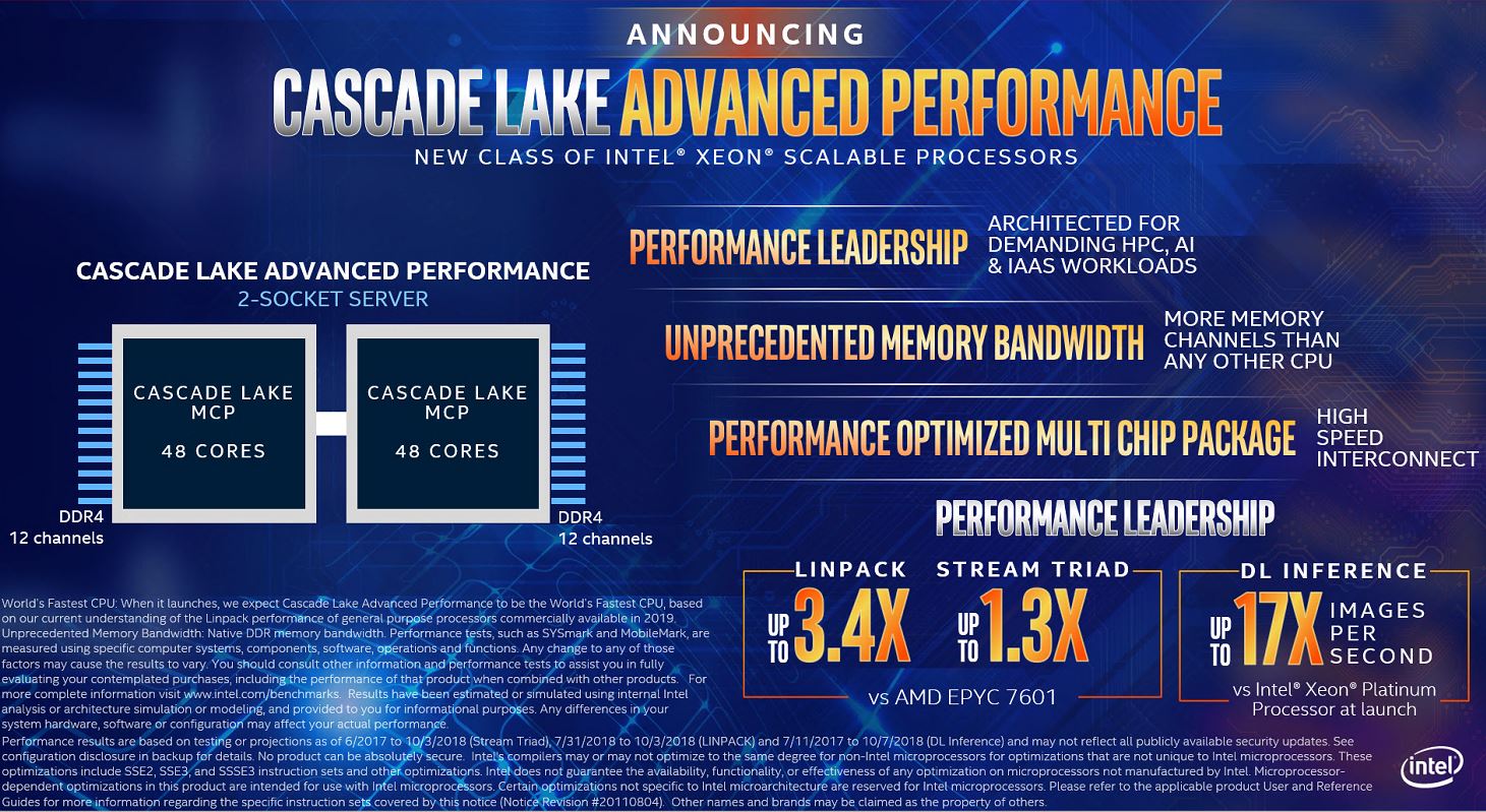 Museum Vermelding Demonstreer Intel Cascade Lake-AP Is This 4P Cascade Lake Xeon in 2P
