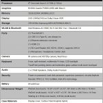 Lenovo ThinkPad P1 Specifications