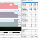 Lenovo ThinkPad P1 Stress Test